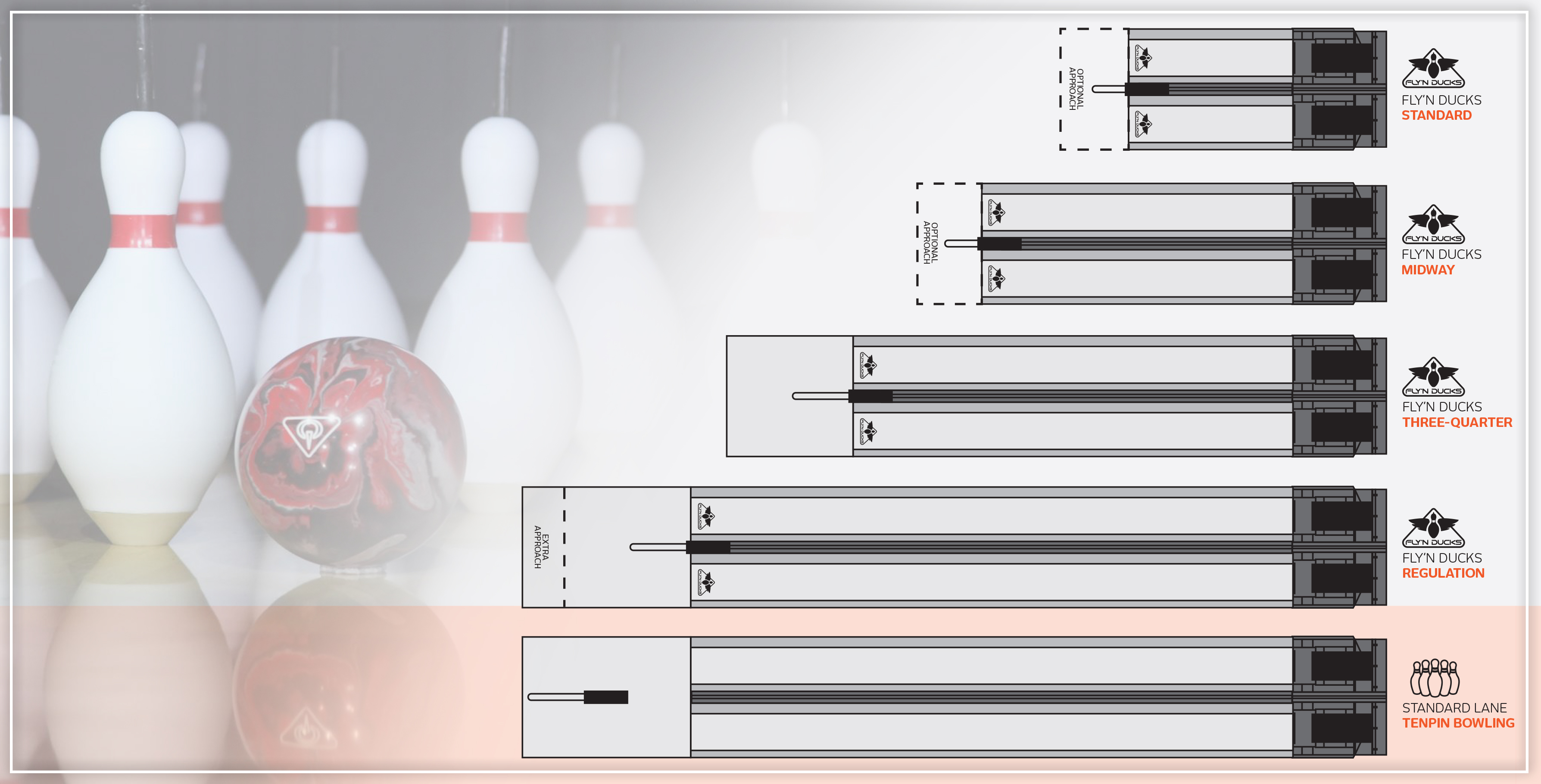 Fly'n Ducks - Duckpin Bowling